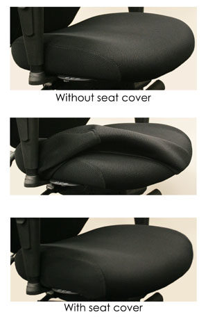 Seat and Back Covers